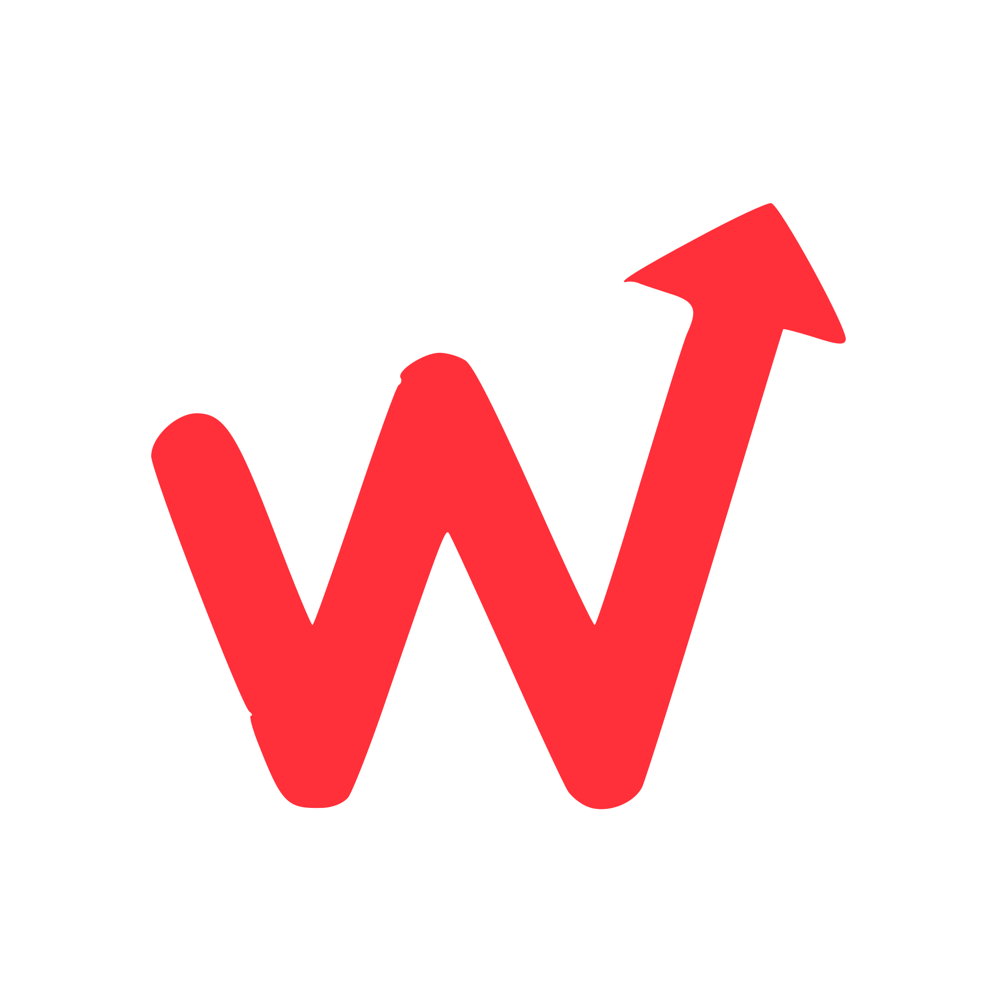 WForex