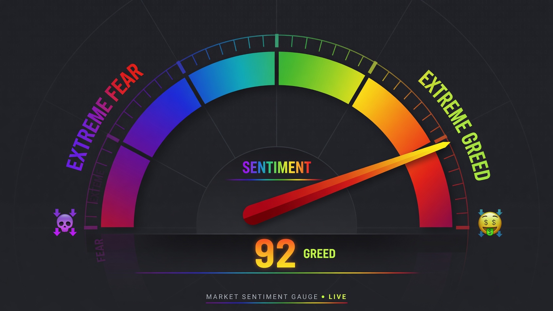 Understanding Market Sentiment in Forex Trading