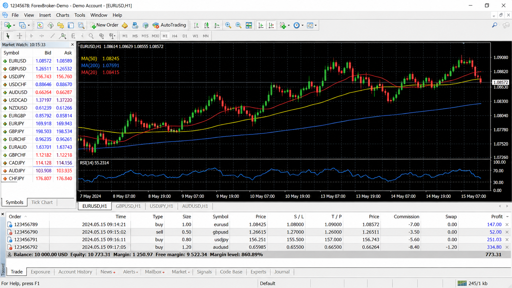 MetaTrader 4 for Beginners: Complete Platform Walkthrough